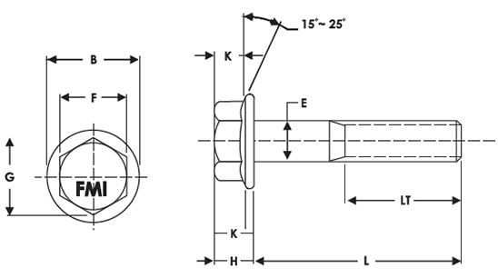 hfb-metric