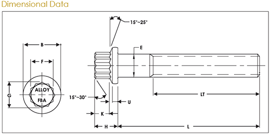 12-pf-screw-matric1