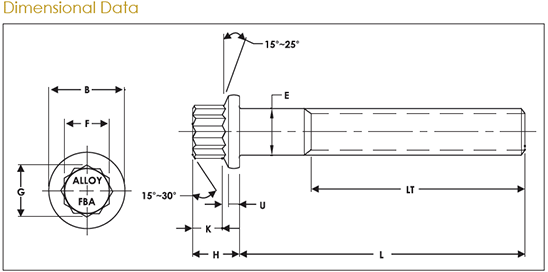 Specialised Range Of Top Lock Nuts Frame Bolts Chassis Bolts
