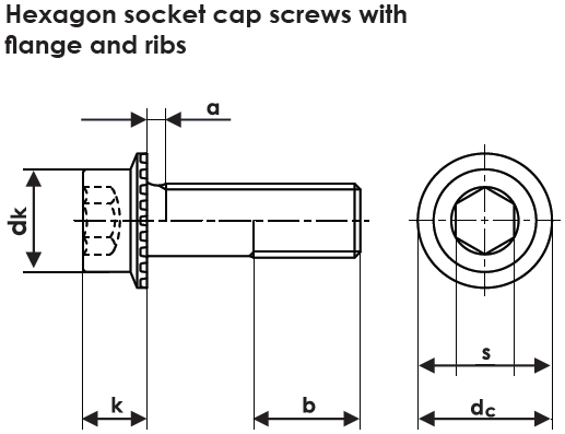 sfs-metric-c1